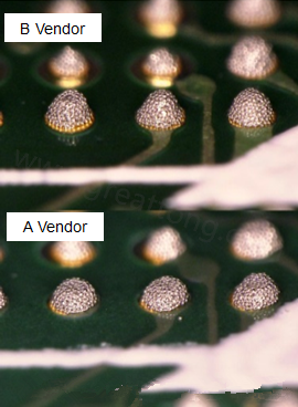 在所有錫膏印刷的條件都不變的情況下，實(shí)際使用這兩家不同PCB廠商所生產(chǎn)出來(lái)的電路板去印刷錫膏，量測(cè)其錫膏膏量后發(fā)現(xiàn)兩者的錫膏體積相差了將近16.6%。所以SMT工廠以此推論短路問(wèn)題出在PCB廠商。