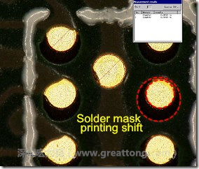 電路板BGA下面的防焊層印刷偏移，造成焊墊大小不一致。