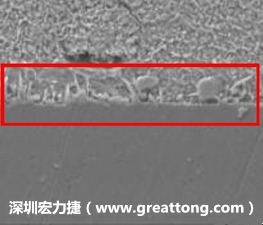 電子制造，深圳宏力捷(m.gamegimmick.com)問題板切片