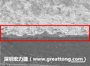 電子制造，深圳宏力捷(m.gamegimmick.com)問題板切片