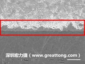 電子制造，深圳宏力捷(m.gamegimmick.com)良品板切片