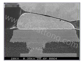 這種扇出方法避免了使用高端技術(shù)，而且不會影響信號完整性-深圳宏力捷