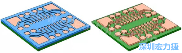 銅被電鍍在導(dǎo)電種子層之上，從而填滿了PCB板上的圖形化光刻膠腔體(左)。清除光刻膠，蝕刻暴露出的種子層以分隔開不同的銅線(右)-深圳宏力捷
