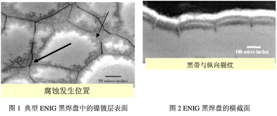 從橫截面的照片上可以看到有典型的縱向裂紋，是為黑鎳的典型特徵-深圳宏力捷
