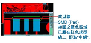 什么是“中銅”？-深圳宏力捷