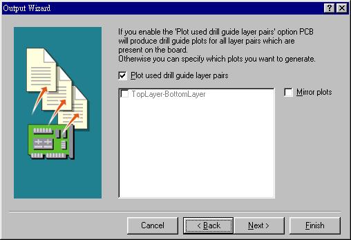 內(nèi)定值為設計為頂層與底層要鉆孔文件，且為50mil大小的圖形