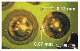 防止過波峰焊時(shí)錫珠彈出，造成短路。