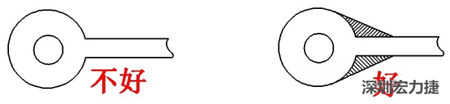 若走線入圓焊盤或過孔的寬度較圓焊盤的直徑小時(shí)，則需加淚滴，加強(qiáng)吸附力，避免焊盤或過孔脫落