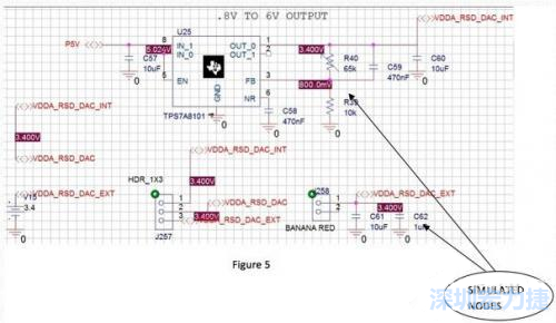 這張圖的一個(gè)局部，其中探測(cè)的節(jié)點(diǎn)和電壓清晰可見(jiàn)