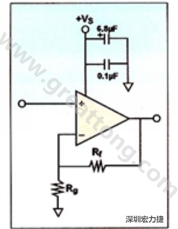 一個(gè)單電源放大器示例。如果使用雙電源放大器，則只需在其它電源上增加相同的旁路電容即可。