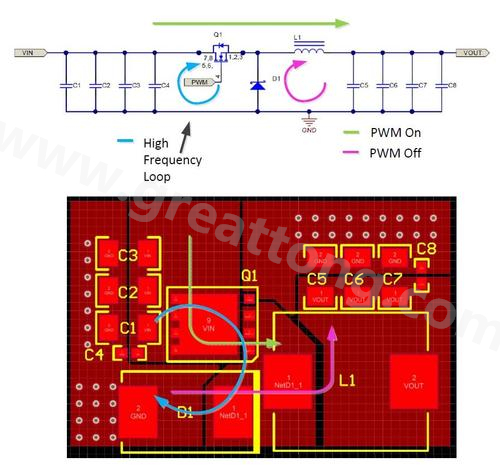 這個(gè)簡(jiǎn)化的原理圖中包含了輸入和輸出電容、電感、開關(guān)電晶體和阻流二極體