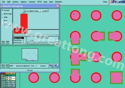 阻焊層突波。