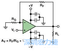 圖3. 典型的運算放大器電路，(a)原設(shè)計圖 