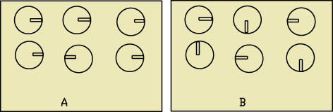所有徑向電容的負(fù)極朝向一邊可很容易發(fā)現(xiàn)錯(cuò)誤(A)，反之則較為困難(B)