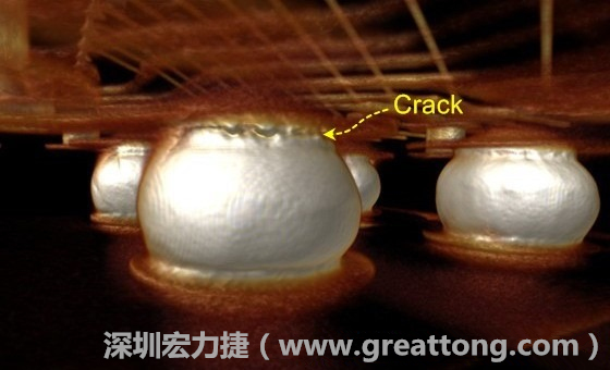下圖為其他案例有錫球破裂(Crack)使用CT掃描后所呈現(xiàn)出來的樣貌。 