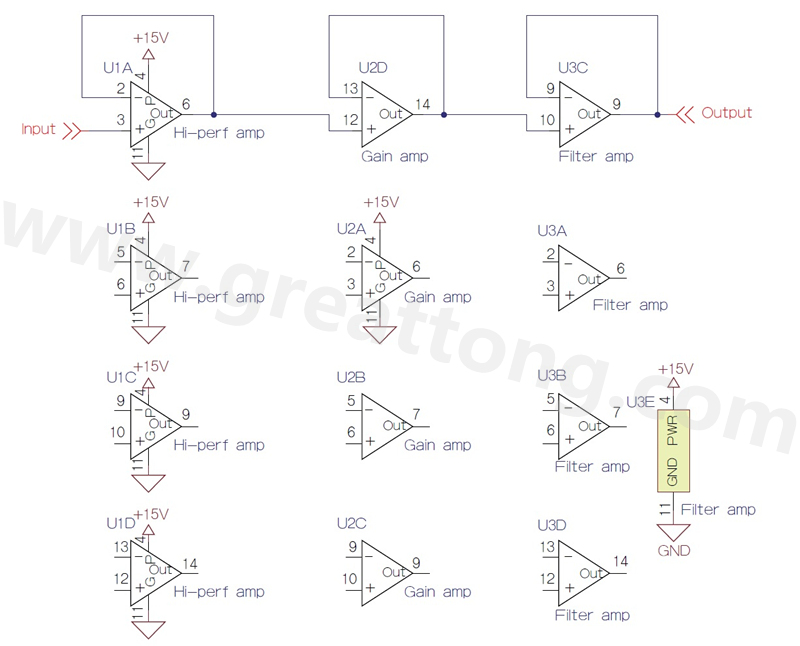 圖5 多元件封裝的四通道運(yùn)算放大器的三種標(biāo)示法。