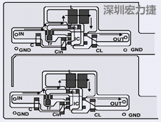 圖2：升壓電路的PCB設(shè)計(jì)示例。