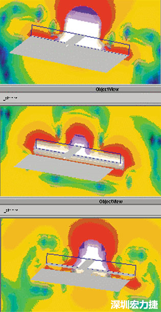 圖2a：布線和接地平面構(gòu)成的“理想接地”；圖2b：增加第二個接地平面，兩接地平面之間有布線跨過縫隙；圖2c：在布線下放連通的兩個接地平面