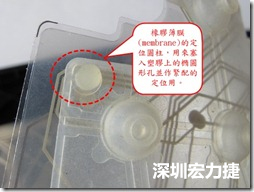 橡膠薄膜(membrane)的定位圓柱，可以用來塞入塑膠上的橢圓形孔洞，最為緊配的定位之用。