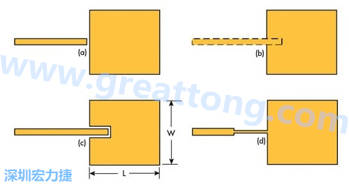 電路板材料的Dk值對于電路尺寸的影響將透過以下表格中的四個例子進行詳細描述，其結(jié)果并顯示對于特定頻率的微帶貼片天線，其尺寸隨著Dk值的增加而縮小。