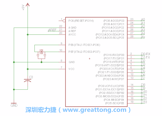 EAGLE的群組移動(dòng)功能并沒有像現(xiàn)在大部分的繪圖軟件那樣方便，如果你需要一次移動(dòng)很多個(gè)元件，你需要先使用「變焦（Zoom）」工具來調(diào)整畫面大小，使用「群組（Group）」工具用Ctrl鍵+滑鼠左鍵點(diǎn)擊或框取你想要移動(dòng)的元件，使用移動(dòng)（Move）工具在你選擇的元件上按右鍵，在跳出的選項(xiàng)清單中選取移動(dòng)群組（Move Group）即可。