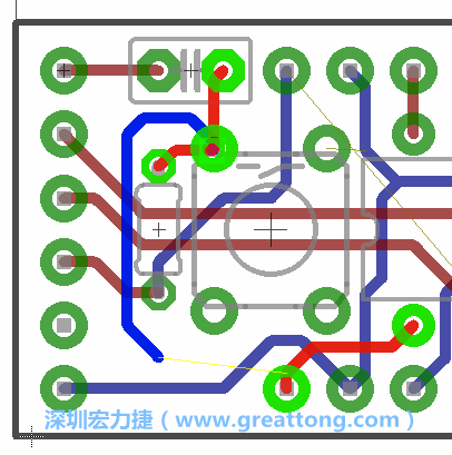 最后，你會(huì)在板的背面新增一個(gè)接地面（ground plane），如圖7.2所示。