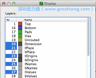 為了一窺絲印層的樣貌，你需要在「圖層選單（Layers menu）」中取消除了上述四個圖層以外的所有圖層，并另外多選一個「tOrigins」圖層，這樣你就可以開始在這個部份進(jìn)行操作了。