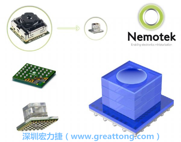 Nemotek利用WLP制作image sensor模組，搭配光學(xué)透鏡設(shè)計(jì)，可讓image sensor模組的占位面積大幅縮小，生產(chǎn)可用自動(dòng)送料快速制作，節(jié)省產(chǎn)制成本。