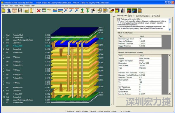 多層板線路越做越復(fù)雜，除制程繁復(fù)，也增加成品驗(yàn)證的困難度。