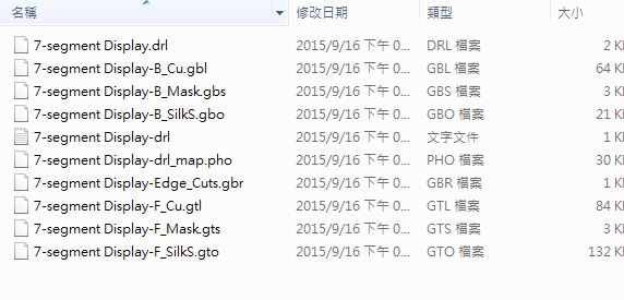 所謂Gerber檔，其實(shí)是包含一群檔案 (如下圖所示)，如包含正反面銅箔層 F.Cu B.Cu.，正反面文字面 F.Silkscreen ，B.Silkscreen，防焊層 SolderMask、板邊裁切Edge.Cuts 等。