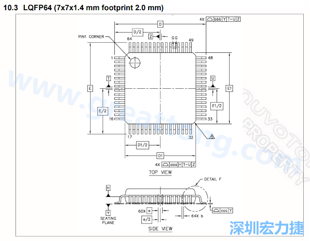 footprint 主要的設(shè)計就是要知道板框及Pad的尺寸， 如下圖所示，你會一直看到 dimension in inch/mm 之類的字眼。