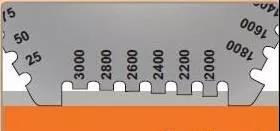 通過(guò)濕膜測(cè)厚儀得出濕膜的厚度，然后計(jì)算干膜厚度