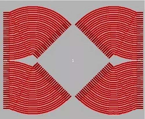 (底部)旋轉(zhuǎn)芯片可以提供更好的效果，占用面積可以進(jìn)一步縮小兩倍以上。