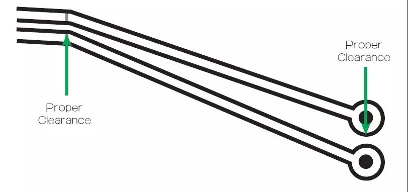 圖1 在這個案例中，走線之間的窄屏蔽對電路基板來說是安全的。