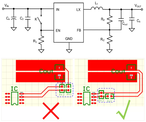 相對(duì)而言，阻抗越高，越容易受到干擾。以下是同步降壓芯片的PCB阻抗位置設(shè)計(jì)。