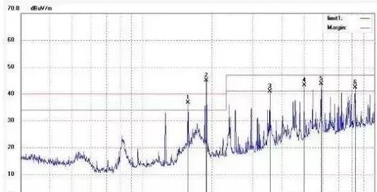 PCB設(shè)計(jì)如何做好晶振布局？