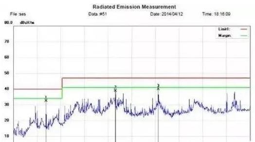 PCB設(shè)計(jì)如何做好晶振布局？